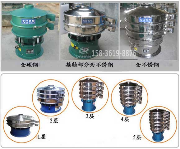 姜黃粉振動(dòng)篩分機(jī)