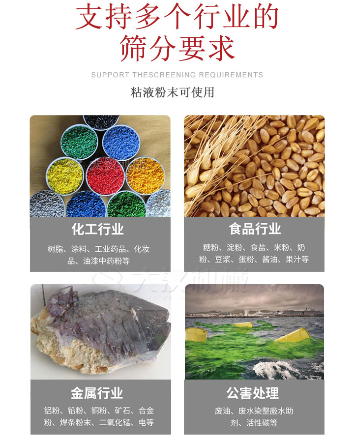 適用于化工行業(yè)，食品行業(yè)，金屬行業(yè)，以及公害處理等行業(yè)?；ば袠I(yè)：樹脂，涂料，工業(yè)藥品，化妝品，油漆，中藥粉等;食品行業(yè)：糖粉，淀粉，食用鹽，米粉，奶粉，豆?jié){，蛋粉，醬油，果汁等;金屬行業(yè)：鋁粉，鉛粉，銅粉，礦石，合金粉，焊條粉末，二氧化錳，電等。公害處理：廢油，廢水染整廒水助劑，活性炭等。超聲波振動篩支持挑選定制常見的有：不銹鋼，碳鋼，全不銹鋼三種規(guī)格。不銹鋼：耐腐蝕，耐高溫適合化工行業(yè),碳鋼：鋼性強，硬度高經(jīng)久耐用,全不銹鋼：機身經(jīng)久耐用不易生銹不易腐蝕超聲波振動篩共有一到四層可供選擇。大漢超聲波振動篩優(yōu)勢：篩分效率高，篩分精度高，產(chǎn)量可提高0.5-10倍適用于：大米，米粉，綠豆，小米等。輕松解決堵網(wǎng)問題適用10目-635目之間的物料。