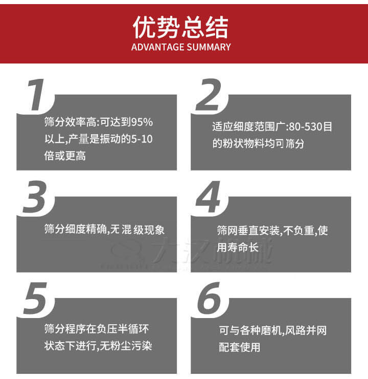 優勢總結：1，適用細度范圍廣：80-530目的粉狀物料軍可篩分，2，篩分細度，無混級現象，3，篩網垂直安裝，不負重，適用壽命長。4，篩分程序在負壓版循環狀態下進行，無粉塵污染。5，可與各種磨機，風路并網配套使用。